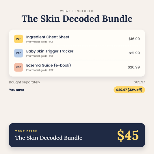 The Skin Decoded Bundle