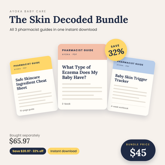 The Skin Decoded Bundle
